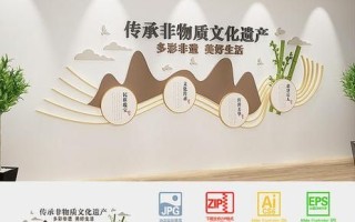 非物质文化遗产传播点（非遗传播点有哪些实用创意）