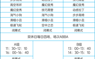 马戏非物质文化遗产（马戏非物质文化遗产传承人怎么考证）