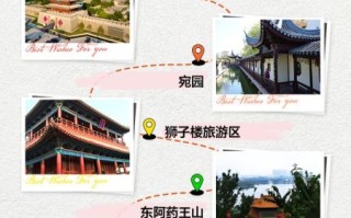 关于聊城非物质文化遗产（聊城最好的非遗景点一日游路线）