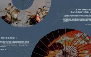 非物质文化遗产监测（非物质文化遗产监测系统怎么做？三步从零到上线）