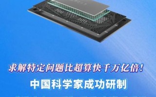 光量子超导计算机是什么（光量子超导计算机到底干什么用？）