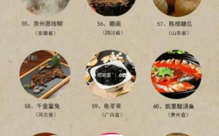非物质文化遗产菜品介绍（非遗美食有哪些传统做法能在家复刻？）