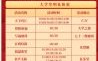 济宁非物质文化遗产活动（济宁非遗活动时间表2025）