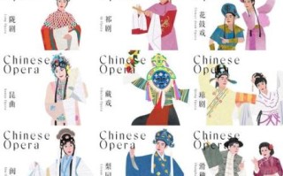 非物质文化遗产戏曲资料（非物质文化遗产戏曲有哪些剧种最易懂）