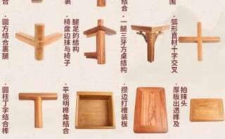 榫卯非物质文化遗产吗（榫卯是非遗吗）