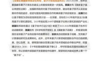 量子计算技术怎么样了啊（量子计算技术最新进展2025）