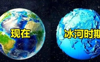 气候变迁与历史发展的关系