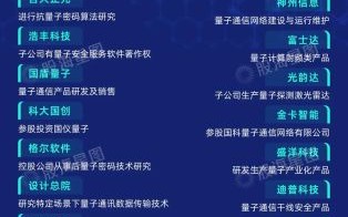 量子计算与超导计算（量子计算与超导计算有什么关系）