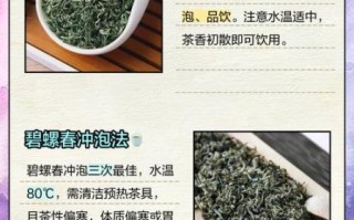 非物质文化遗产碧螺春（碧螺春制茶技艺核心流程详解）