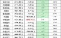 量子计算技术股票（2024量子计算股票龙头股名单）