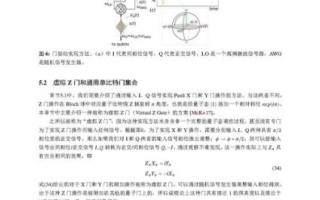 量子计算超导回路（量子计算超导回路是什么原理）