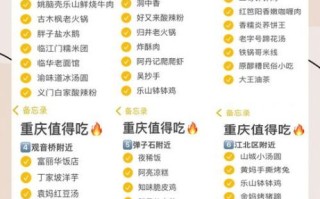 重庆 非物质文化遗产（重庆非遗小吃推荐清单：洪崖洞也吃不到的在地美味）