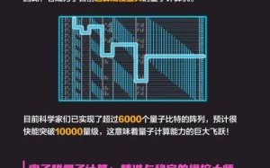 量子超导计算机（量子超导计算机工作原理详解）