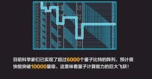 量子超导计算机（量子超导计算机工作原理详解）
