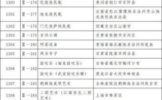 第五批非物质文化遗产（第五批国家级非遗名录有哪些）