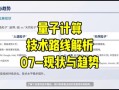 能够对抗量子计算的技术（量子抗性算法技术入门指南）