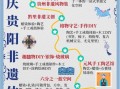 仁怀非物质文化遗产产业（仁怀非遗体验馆怎么玩才能不虚此行）