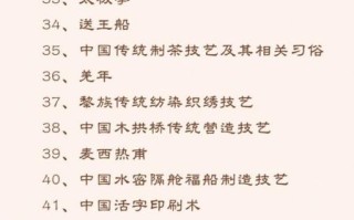 世界非物质文化遗产名胜（世界非物质文化遗产名录查询指南）