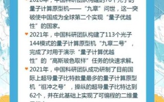 超导量子计算发展（超导量子计算入门：零基础看懂原理与未来）