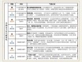 地球历史气候变迁（地球历史气候变迁的根本原因有哪些）
