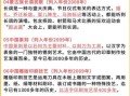 国家非物质文化遗产表（国家级非遗名录查询全攻略）