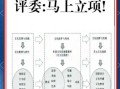 非物质文化遗产传承研究（非遗传承数字化怎么做才能火）