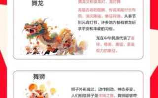 舞狮 非物质文化遗产（舞狮非遗传承流程怎么入门学习？）