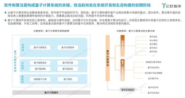 量子计算机技术的国家（量子计算机技术的国家排名哪家强）-第2张图片-八三百科