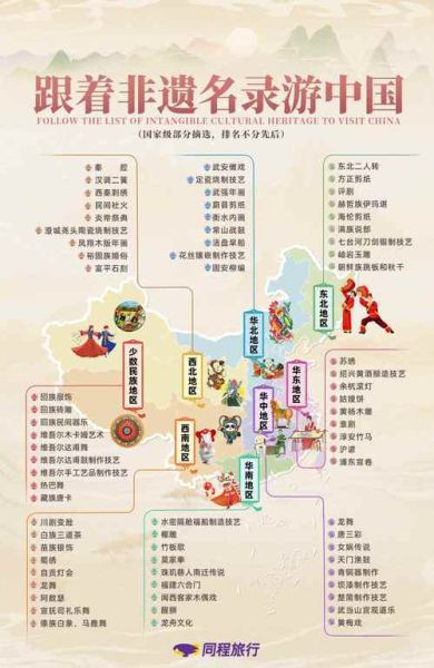 非物质文化遗产地理-第1张图片-八三百科