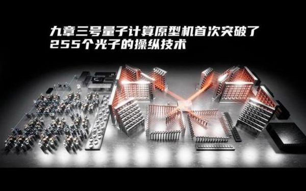 超导比特下的量子计算（超导比特对比光量子谁更适合入门）-第1张图片-八三百科