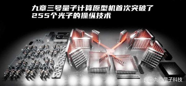 日本量子计算机新技术（日本量子计算机新技术2025突破点解析）-第1张图片-八三百科