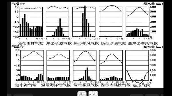 历史气候变迁图表高清(高清历史气候变迁图表怎么看懂)-第1张图片-八三百科 历史气候变迁图表高清(高清历史气候变迁图表怎么看懂)-第1张图片-八三百科