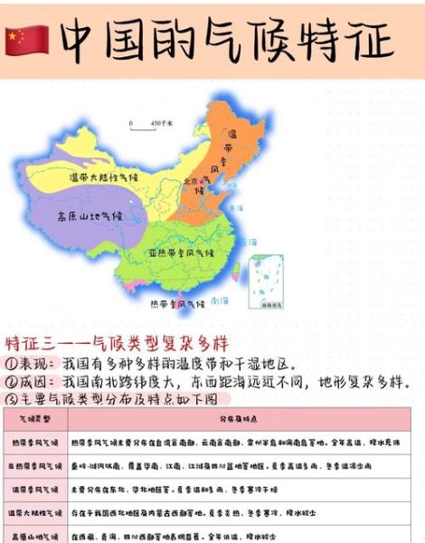 中国气候变迁的历史记录（中国气候变迁千年记录有哪些）-第1张图片-八三百科