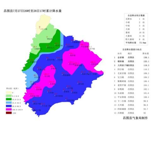 昌化镇历史气候变迁图表（昌化镇百年温度曲线图在哪里看）-第1张图片-八三百科