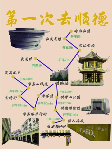顺德非物质文化遗产排名（顺德非物质文化遗产排名前十必看攻略）-第2张图片-八三百科