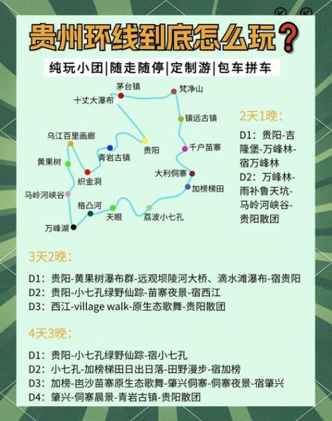 非物质文化遗产地自驾游（贵州非遗小镇自驾游线路怎么走）-第1张图片-八三百科