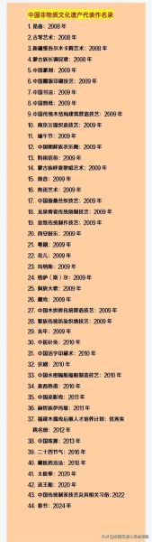 非物质文化遗产资料（零基础了解中国传统非物质文化遗产有哪些）-第3张图片-八三百科