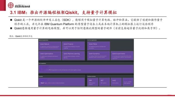哈佛量子计算技术未来就业市场（哈佛量子计算毕业生未来就业岗位有哪些）-第3张图片-八三百科