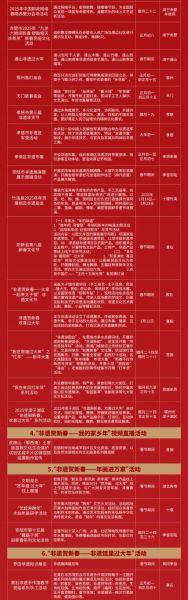 非物质文化遗产口诀(非遗口诀如何有效记忆?)-第3张图片-八三百科 非物质文化遗产口诀(非遗口诀如何有效记忆?)-第3张图片-八三百科