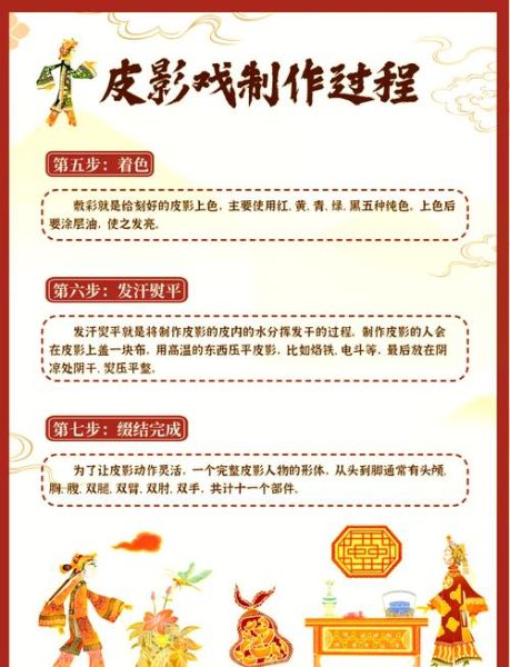 非物质文化遗产编目（新手入门非遗编目怎么做分步指南）-第1张图片-八三百科