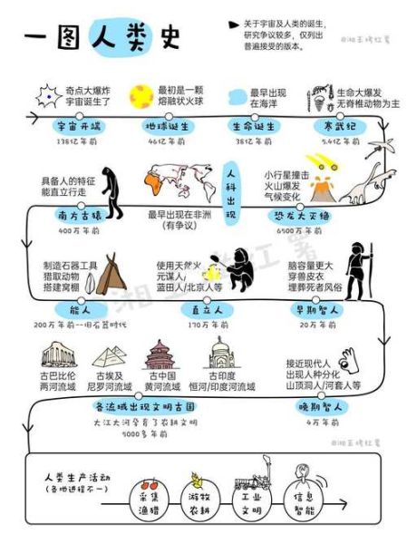 人类历史气候变迁八万年（八万年气候变迁对人类的影响是什么）-第1张图片-八三百科
