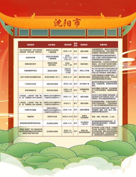 非物质文化遗产今年(2025年非遗最新政策有哪些具体变化?)-第2张图片-八三百科 非物质文化遗产今年(2025年非遗最新政策有哪些具体变化?)-第2张图片-八三百科