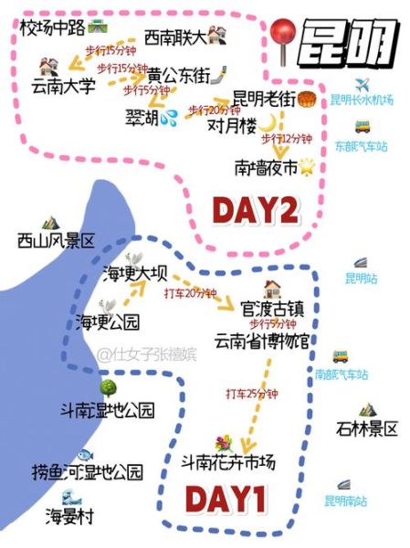 昆明推广非物质文化遗产（昆明非遗体验一日游路线推荐）-第2张图片-八三百科