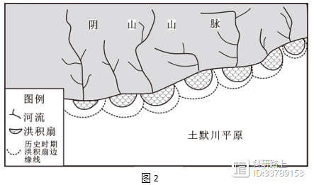 阴山气候变迁历史记录(阴山地区历史气温变化记录)-第3张图片-八三百科 阴山气候变迁历史记录(阴山地区历史气温变化记录)-第3张图片-八三百科