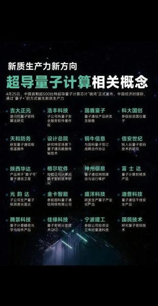 量子计算机 超导（量子计算机超导原理通俗讲解）-第2张图片-八三百科