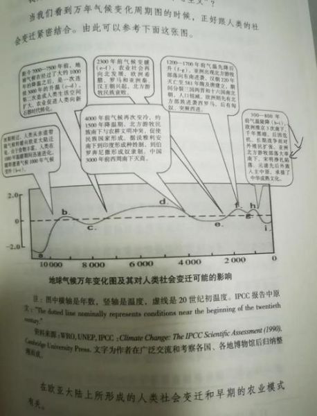 气候变迁对历史的影响（气候变迁为何改写王朝命运）-第3张图片-八三百科
