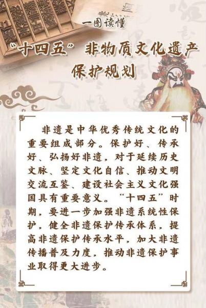 安庆非物质文化遗产保护（安庆非遗保护申请流程全攻略）-第3张图片-八三百科