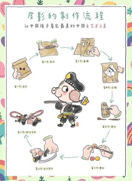 写非物质文化遗产的介绍(如何写非物质文化遗产介绍——新手入门完全指南)-第2张图片-八三百科 写非物质文化遗产的介绍(如何写非物质文化遗产介绍——新手入门完全指南)-第2张图片-八三百科