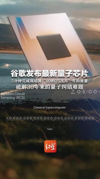 google量子计算机技术(Google量子计算机技术何时商用)-第1张图片-八三百科 google量子计算机技术(Google量子计算机技术何时商用)-第1张图片-八三百科