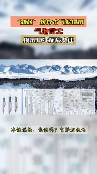 东北古气候变迁历史(东北古气候变迁史:冰期大轮回)-第1张图片-八三百科 东北古气候变迁历史(东北古气候变迁史:冰期大轮回)-第1张图片-八三百科